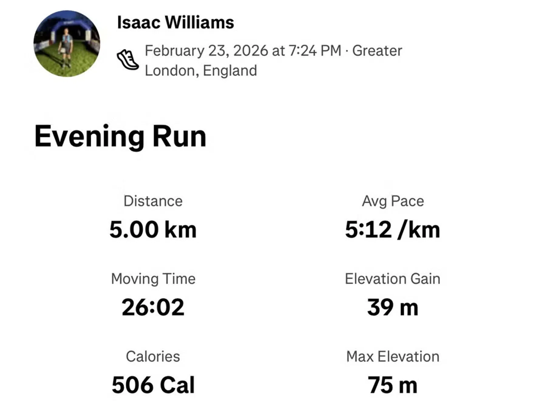 Isaac Williams Strava